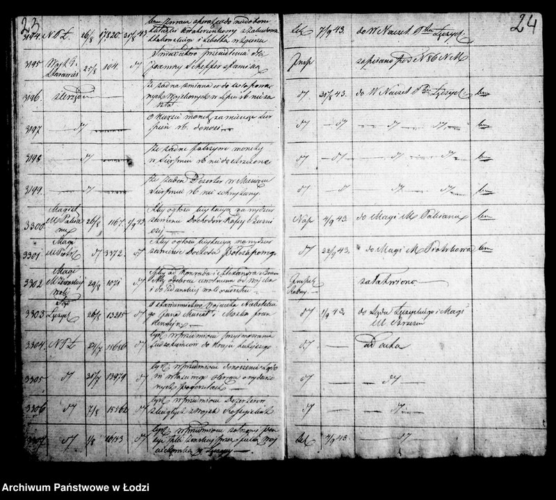 Obraz 16 z jednostki "Dziennik korespondencyjny magistratu miasta Łodzi z roku 1843-1844"