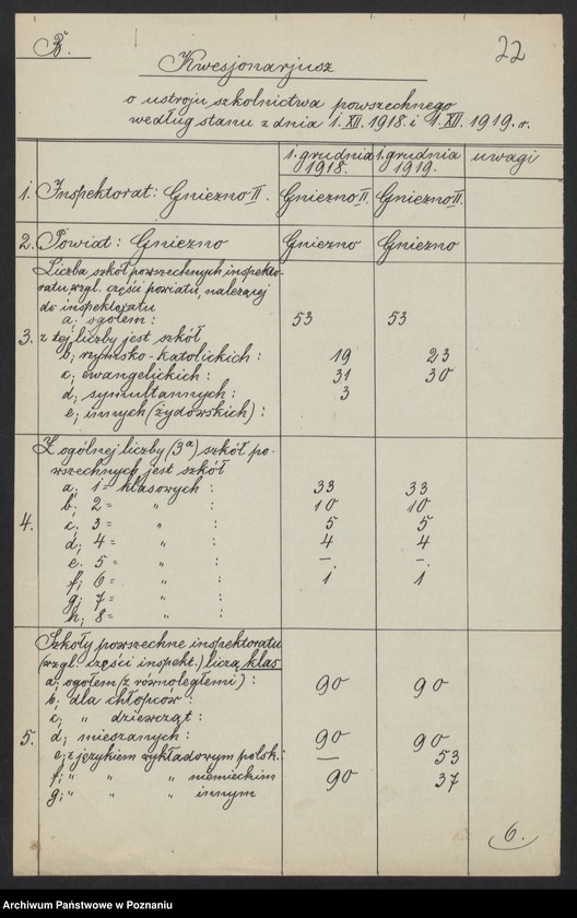 Obraz 18 z jednostki "[Wykaz szkół znajdujących się na terenie II Inspektoratu szkolnego w Gnieźnie]"