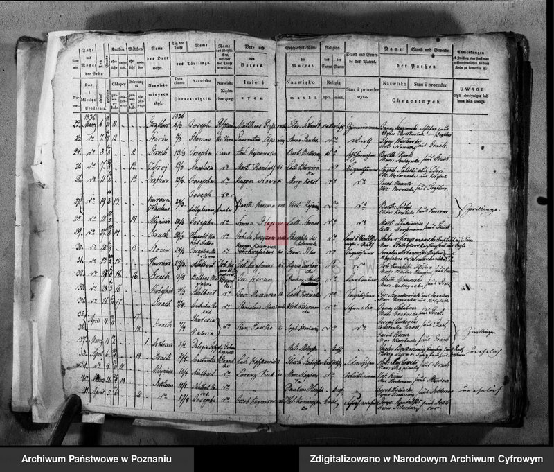 image.from.unit.number "Duplikat urodzeń, małżeństw i zgonów"