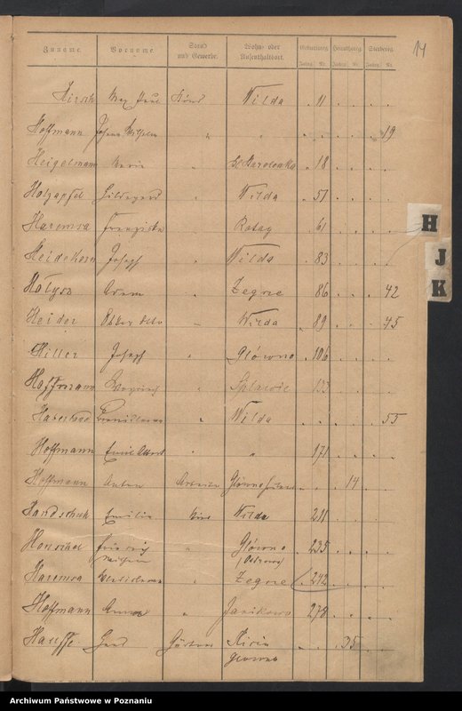 image.from.unit.number "Spis alfabetyczny urodzeń, małżeństw, zgonów"