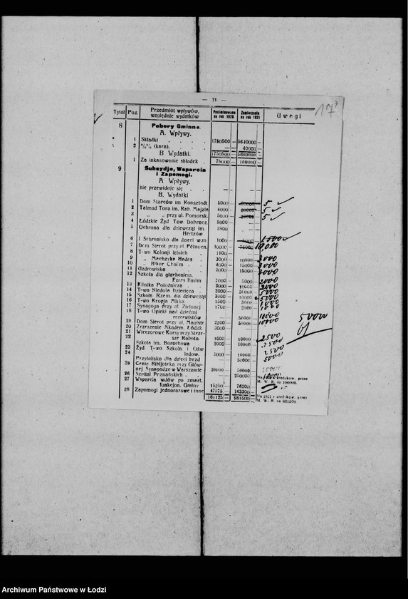 Obraz 19 z jednostki "Instytucje subsydiowane przez Gminę"