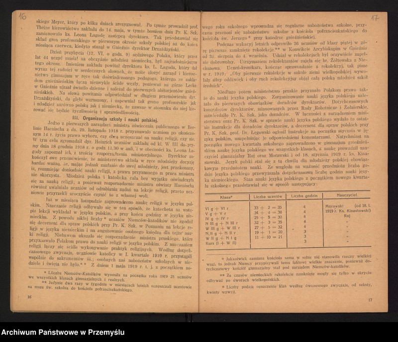 image.from.unit.number "Sprawozdanie Dyrekcji Państw[owego] Gimnazjum im. Bolesł[awa] Chrobrego w Gnieźnie za lata 1918/19-1928/29"