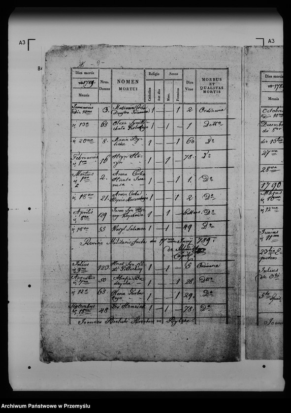 image.from.unit.number "[Kopie ksiąg metrykalnych parafii Bilcze (dekanat Medenice)]"