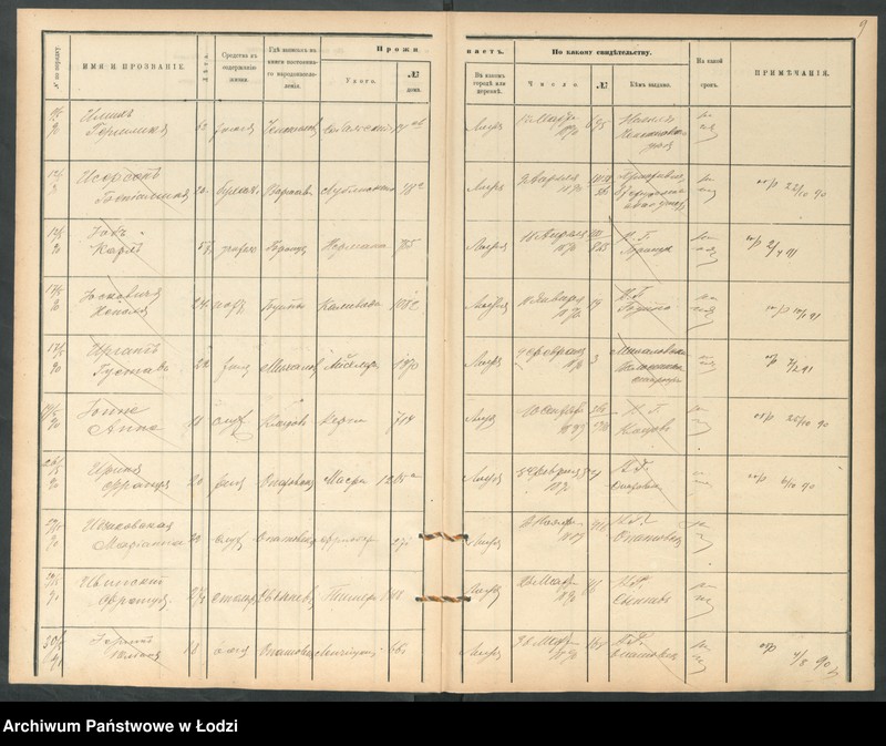 Obraz 11 z jednostki "[Księga ludności niestałej m. Łodzi lit. I i J]"
