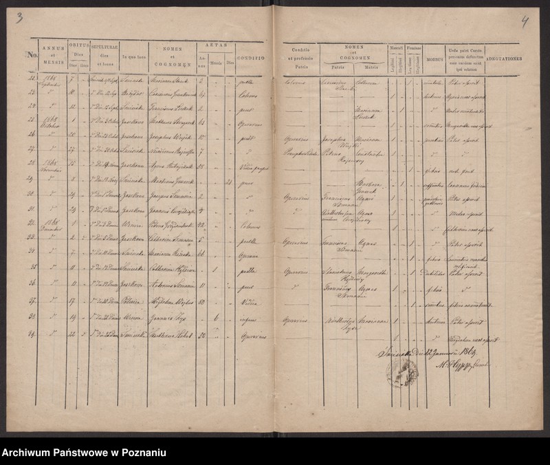 image.from.unit.number "Liber duplicatus mortuorum"