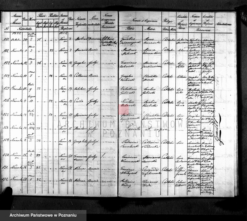 image.from.unit.number "Liber baptisatorum, copulatorum, mortuorum"