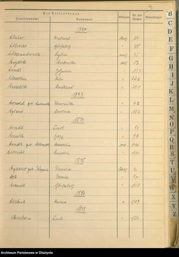 image.from.unit.number "Alphabetisches Namenverzeichnis zum Sterbebuch"