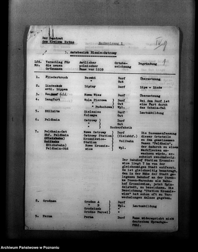 Obraz 6 z jednostki "Zmiany nazw miejscowości w powiecie kutnowskim"