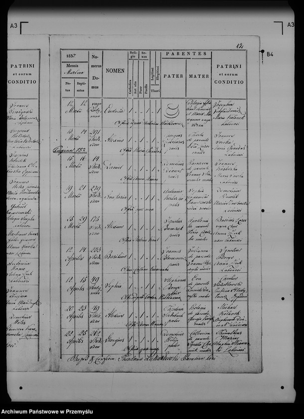 image.from.unit.number "[Kopie ksiąg metrykalnych parafii Radymno z filią Skołoszów (dekanat Radymno)]"