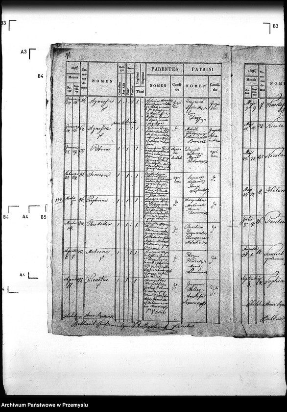 image.from.unit.number "[Kopie ksiąg metrykalnych parafii Klimkówka z filiami Kuńkowa, Łosie (dekanat Gorlice)]"