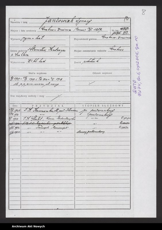 image.from.unit.number "Akta osobowe policjanta z województwa tarnopolskiego - Jankowiak Ignacy"