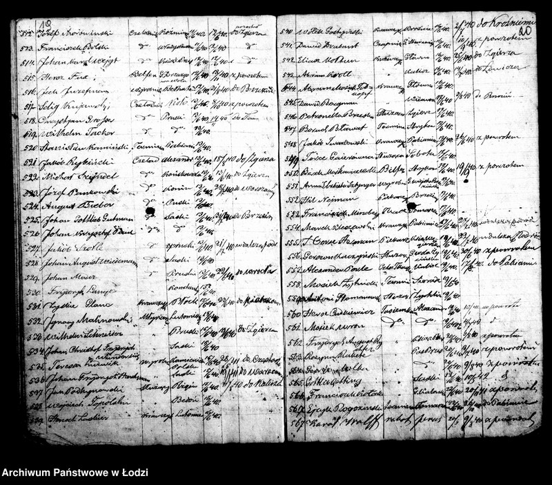 Obraz 15 z jednostki "Kontrolla I-sza przybywających różnych osób za świadectwami do miasta Łodzi w roku 1840"