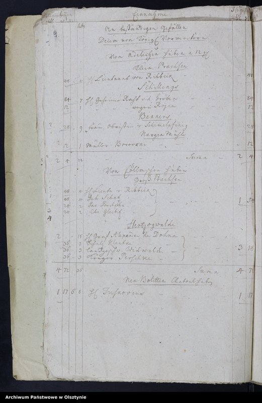 image.from.unit.number "Jahr Kirchen Rechnung der Herzogswaldschen Kirchen aller Einnahme und Ausgabe wie auch Bau-Rechnung"