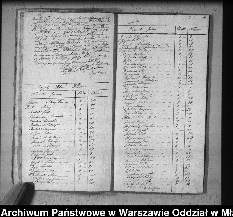 image.from.unit.number "Akta urodzin, małżeństw i zgonów"