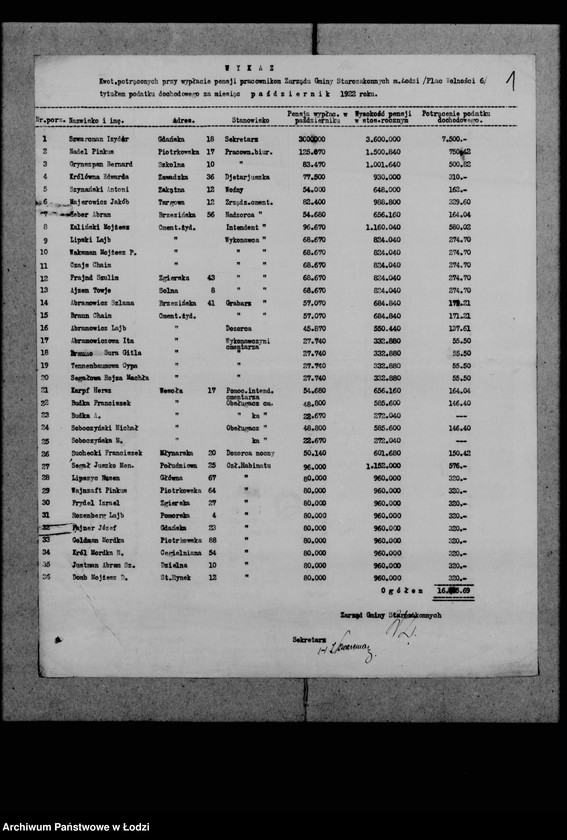 Obraz 5 z jednostki "Podatek dochodowy"