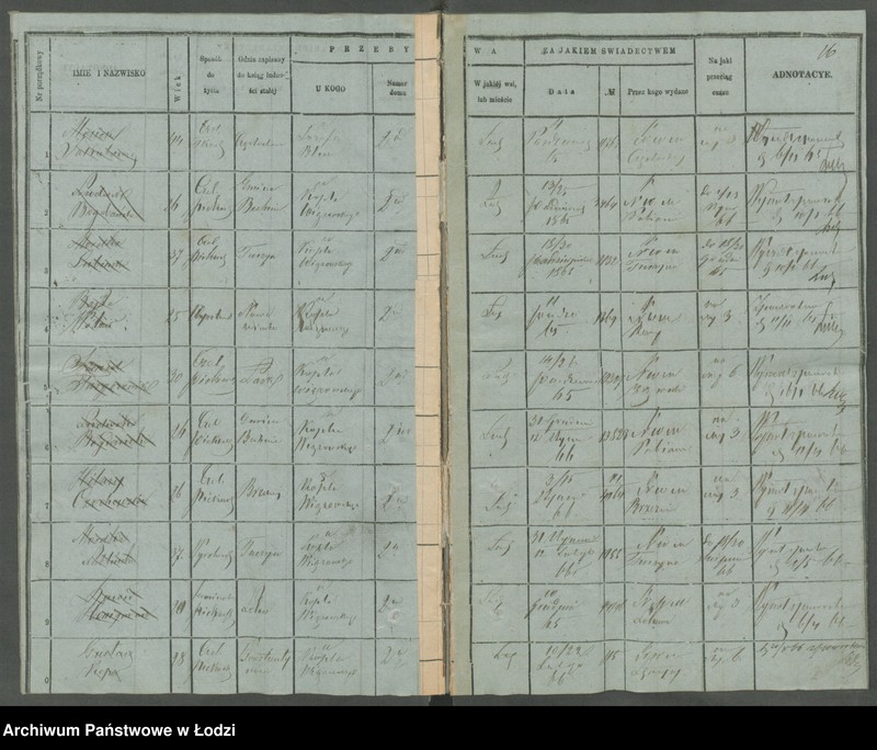 Obraz 12 z jednostki "[Księga ludności niestałej m. Łodzi]"