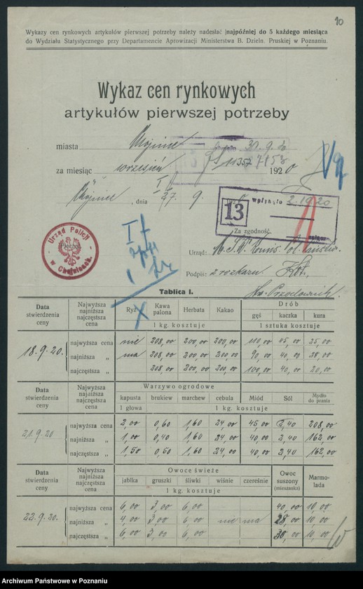 Obraz 11 z jednostki "[Wykaz cen rynkowych artykułów spożywczych w poszczególnych miastach Województwa Pomorskiego za miesiąc wrzesień 1920 roku]"