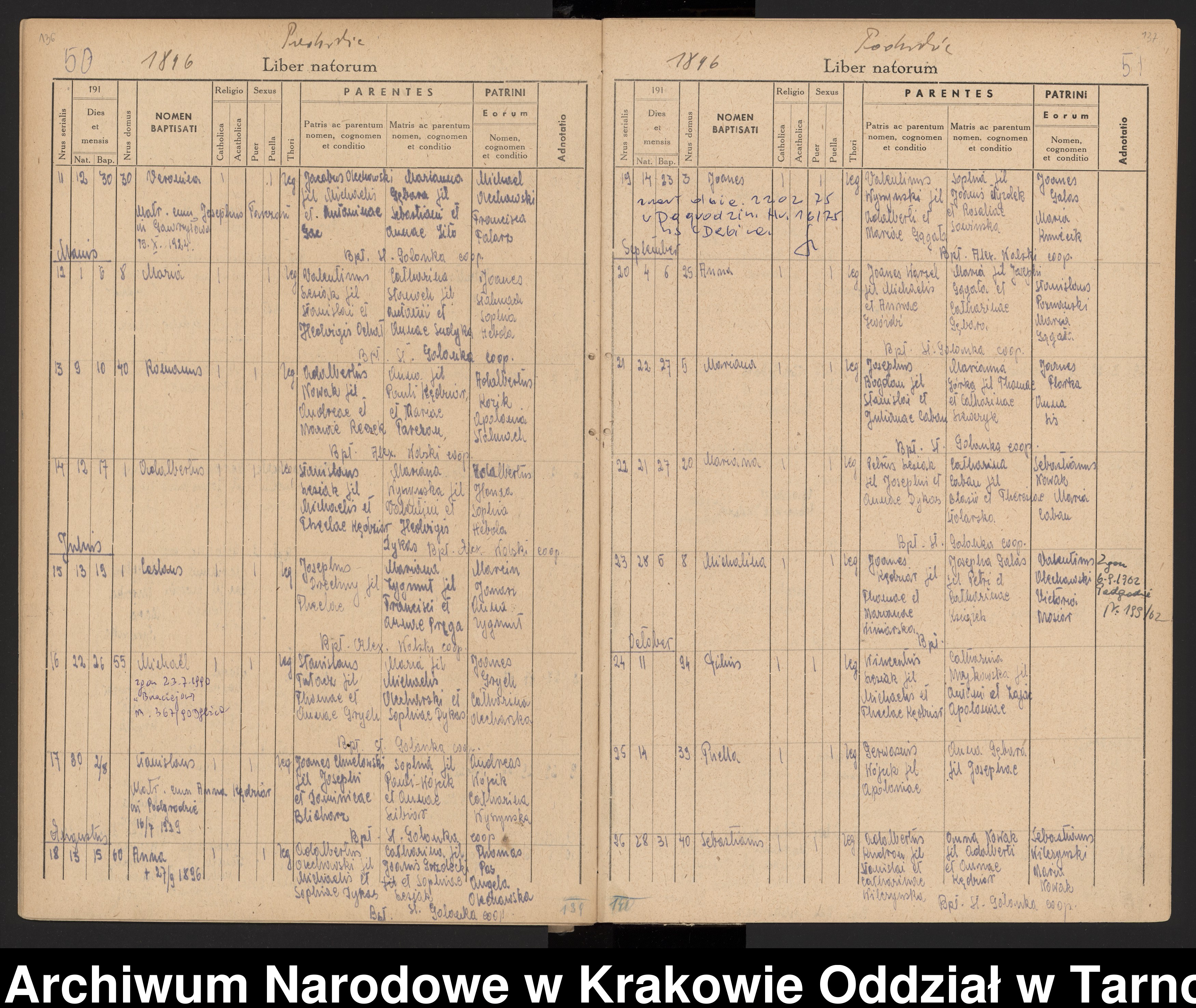 Skan z jednostki: Księga urodzeń Parafii rzymskokatolickiej w Dębicy Parafia Dębica obejmuje miejscowości: Dębica (obejmuje dzielnice: Kawęczyn, Wolica, Gawrzyłowa), Podgrodzie, Latoszyn, Pustynia, Kędzierz, Kozłów