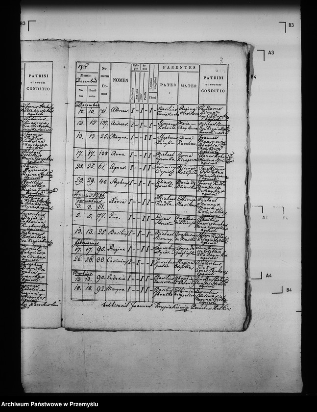 image.from.unit.number "[Kopie ksiąg metrykalnych parafii Pełkinie (dekanat Jarosław)]"