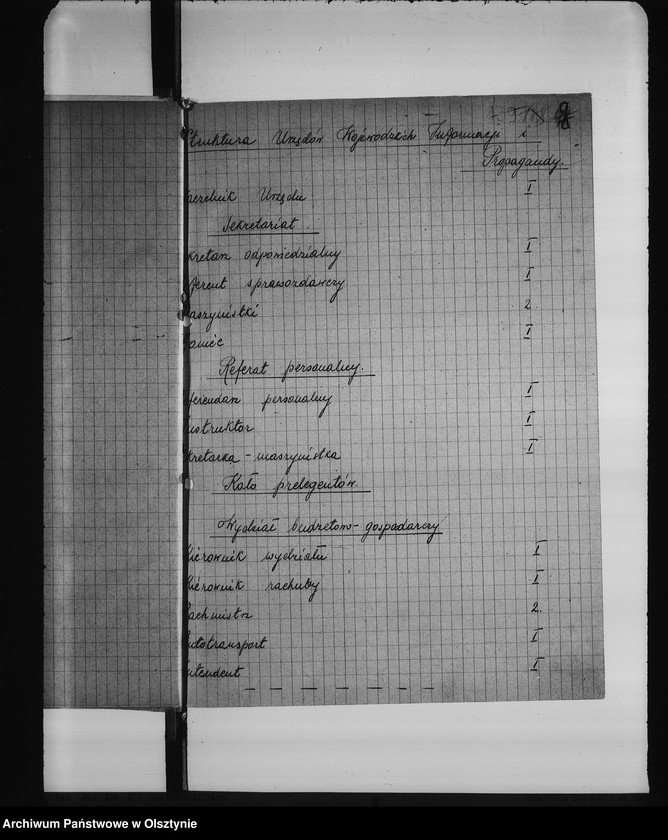 image.from.unit.number "Sprawozdania poszczególnych Wydziałów Urzędu Pełnomocnika. VI"