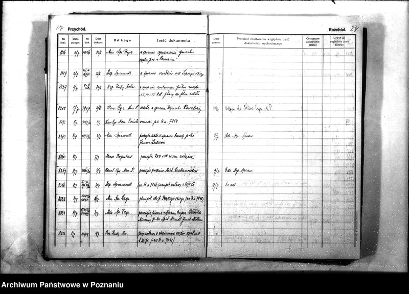 Obraz 18 z jednostki "[Dziennik podawczy] rok 1920 - L.dz."