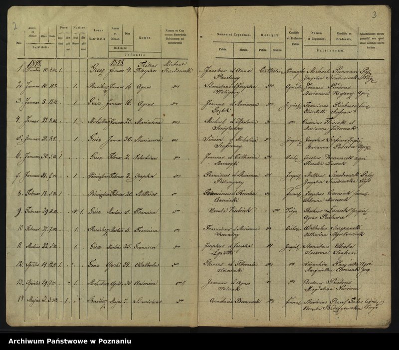 image.from.unit.number "Liber baptisatorum, copulatorum et mortuorum"