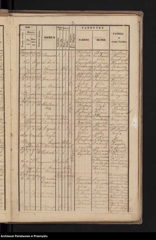 image.from.unit.number "[Kopie urodzeń, zgonów małżeństw parafii w Dzikowie za lata 1864-1865]"