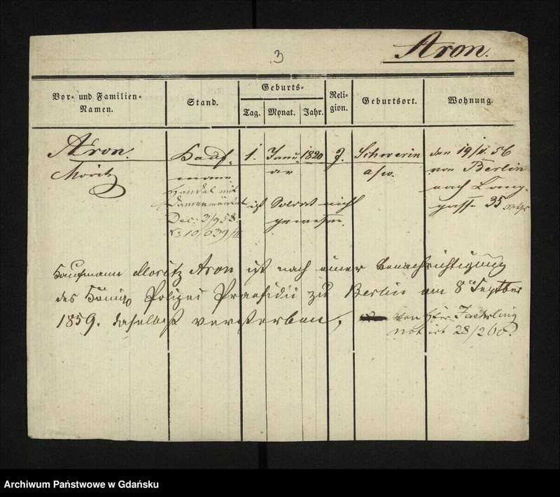 image.from.unit.number "Karty meldunkowe: Aron - Aspolm"