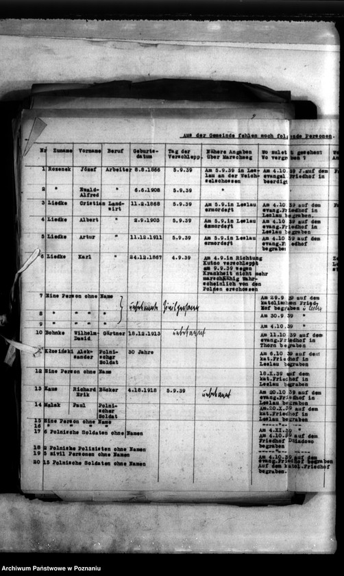 Obraz 5 z jednostki "Erledigte Gräber. Ausgrabungen. Band III"