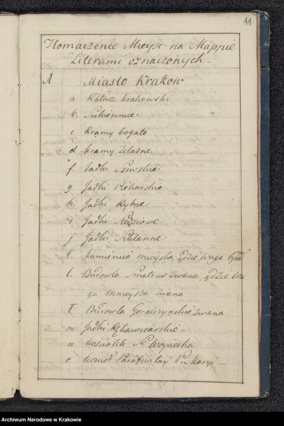 image.from.unit.number "Wymiar geometryczny miasta Krakowa z przyległościami dopełniony w roku 1783 przez Józefa Kromera Geometrę Przysięgłego, kopiowany zaś w roku 1792 w tym egzemplarzu przez Józefa Czecha JKMCi Przysięgłego"