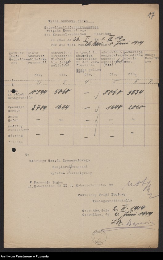 Obraz 19 z jednostki "[Wykazy odstawionego zboża przez Związek Komunalny w Czarnkowie]"
