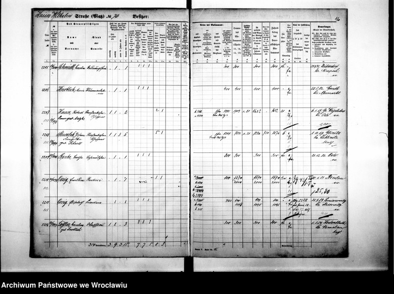 image.from.unit.number "Personalienverzeichnisse"