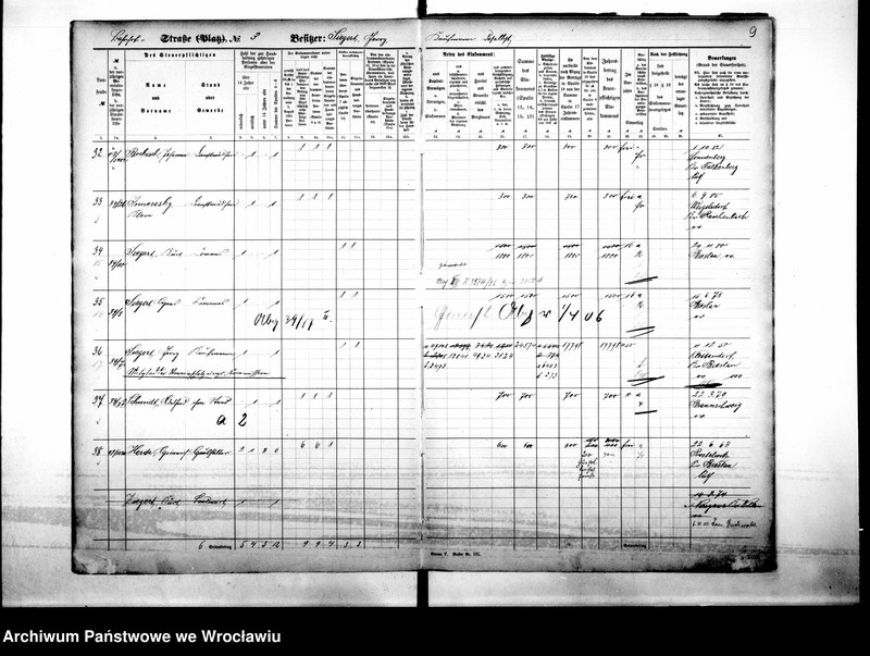 image.from.unit.number "Personalienverzeichnisse"