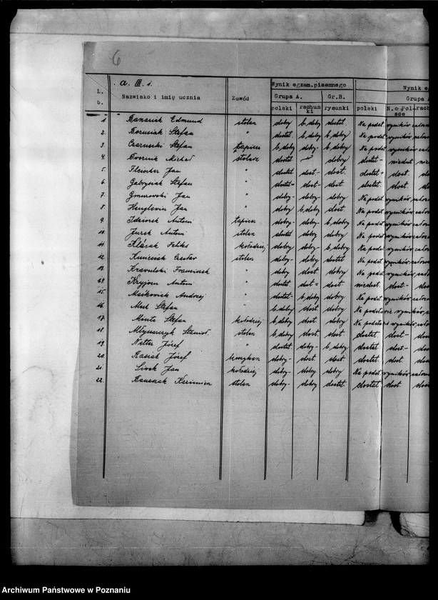 Obraz 9 z jednostki "Publiczna Szkoła Dokształcająca Zawodowa Ogólna- Ostrów Wielkopolski [protokoły z egzaminu końcowego]"