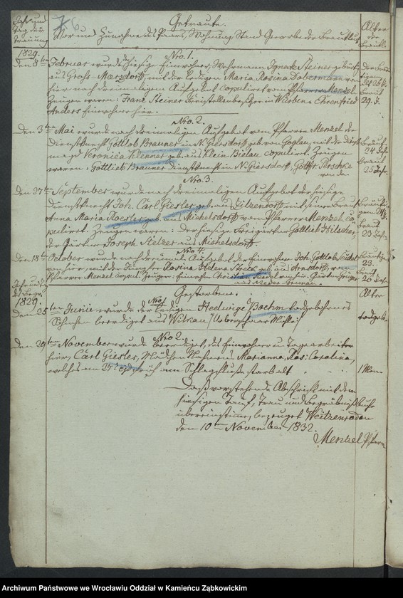 image.from.unit.number "Amtsgericht Schweidnitz Duplicate der Kirchenbücher der katholische Kirche zu Weizenrodau"