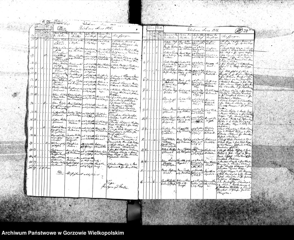 image.from.unit.number "Duplikate der Kirchenbücher von der Parochie Gralow : Gralow (Gralewo), Zantoch (Santok), Pollychen (Stare Polichno), Jahnsfelde (Janczewo)"