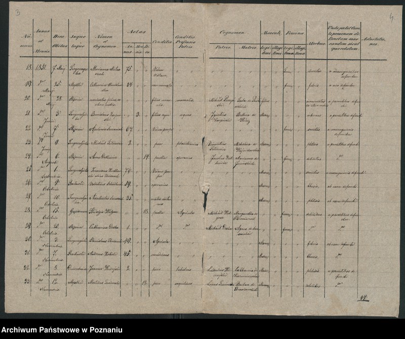 image.from.unit.number "Duplicatus mortuorum"