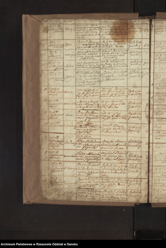 image.from.unit.number "Księga urodzeń, małżeństw i zgonów dla miejscowości Liskowate"