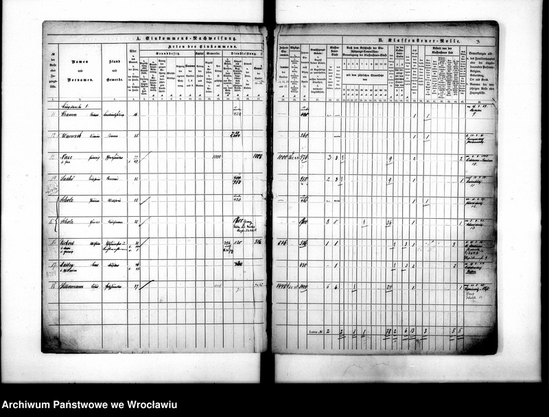 image.from.unit.number "Klassensteuerrolle nebst Eikommens - Nachweisung"