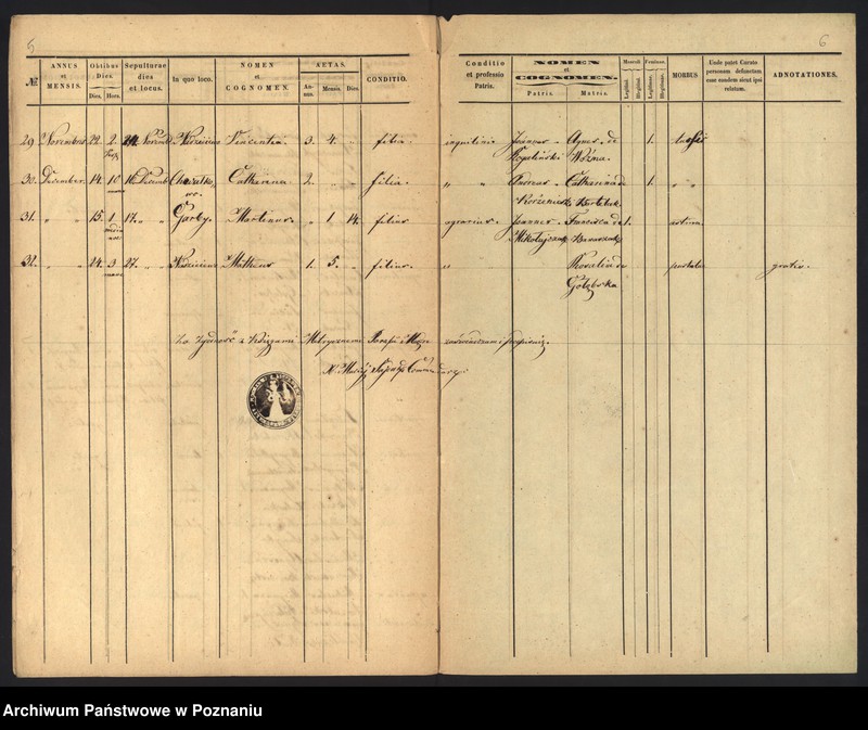 image.from.unit.number "Duplicatus ex libris mortuorum"