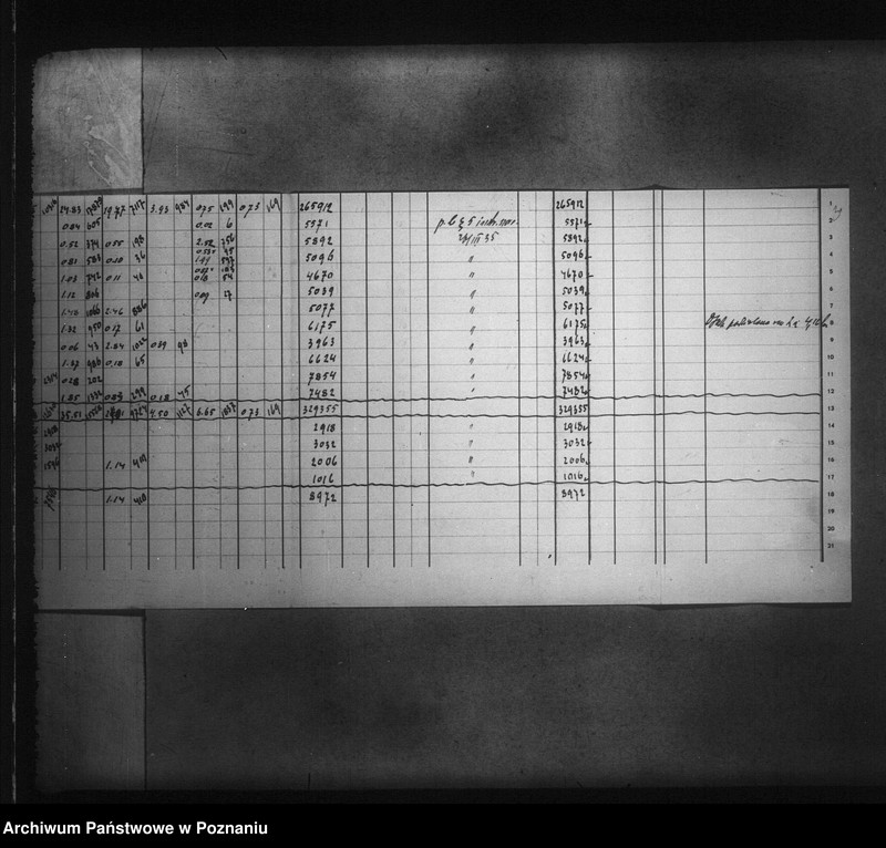 Obraz 9 z jednostki "Operat szacunkowy parcelacyjny majątku Kotomierz powiatu bydgoskiego"