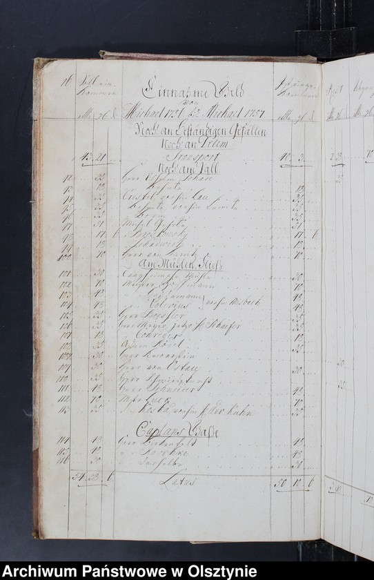 image.from.unit.number "Jahres-Rechnung Einnahme und Ausgabe wie auch Bau-Rechnung"