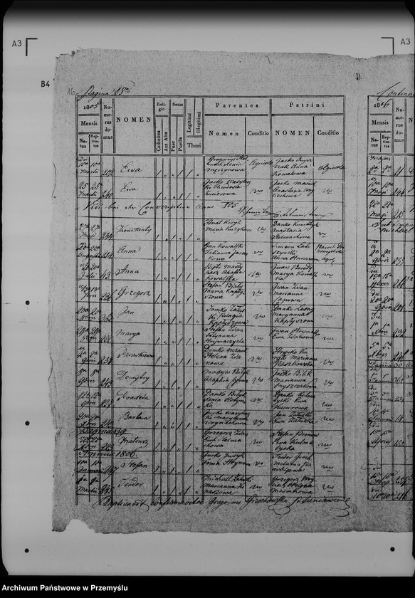 image.from.unit.number "[Kopie ksiąg metrykalnych parafii Sieniawka (dekanat Lubaczów)]"