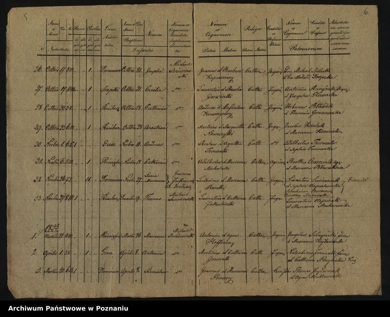 image.from.unit.number "Liber baptisatorum [metryki z lat 1832-1834 i 1840]"