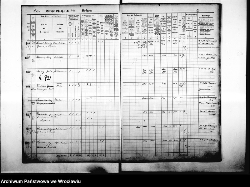 image.from.unit.number "Personenverzeichnisse"