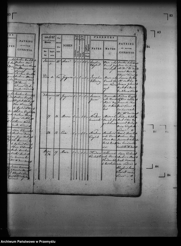 image.from.unit.number "[Kopie ksiąg metrykalnych parafii Rychwałd (dekanat Gorlice)]"