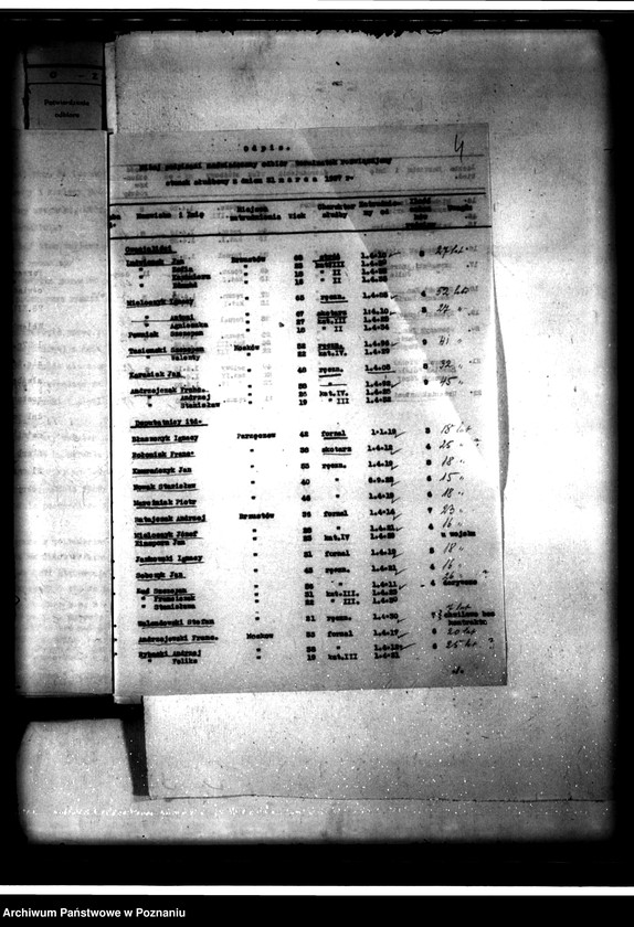 Obraz 7 z jednostki "Majątek Parzęczew powiatu jarocińskiego odprawy z art. 44 ustawa o wykonaniu reformy rolnej"