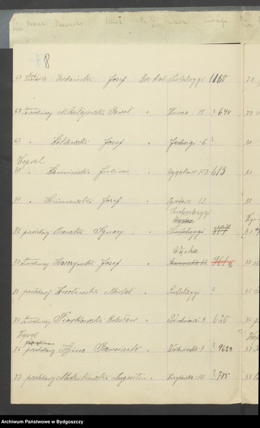 image.from.unit.number "[Spis kolejowców 4 Kompanii Baonu 2 Zajączkowa Zachodniej Straży Obywatelskiej w Tczewie]"