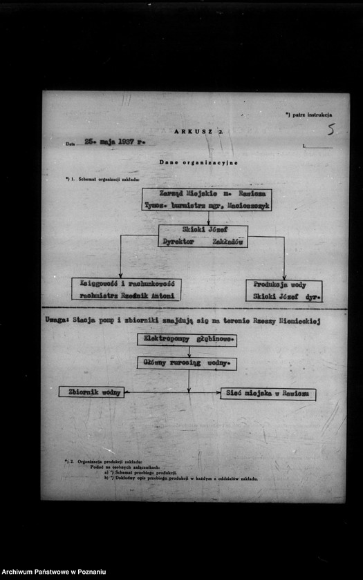 Obraz 9 z jednostki "Kwestionariusz Wodociągów Miejskiej w Rawiczu"