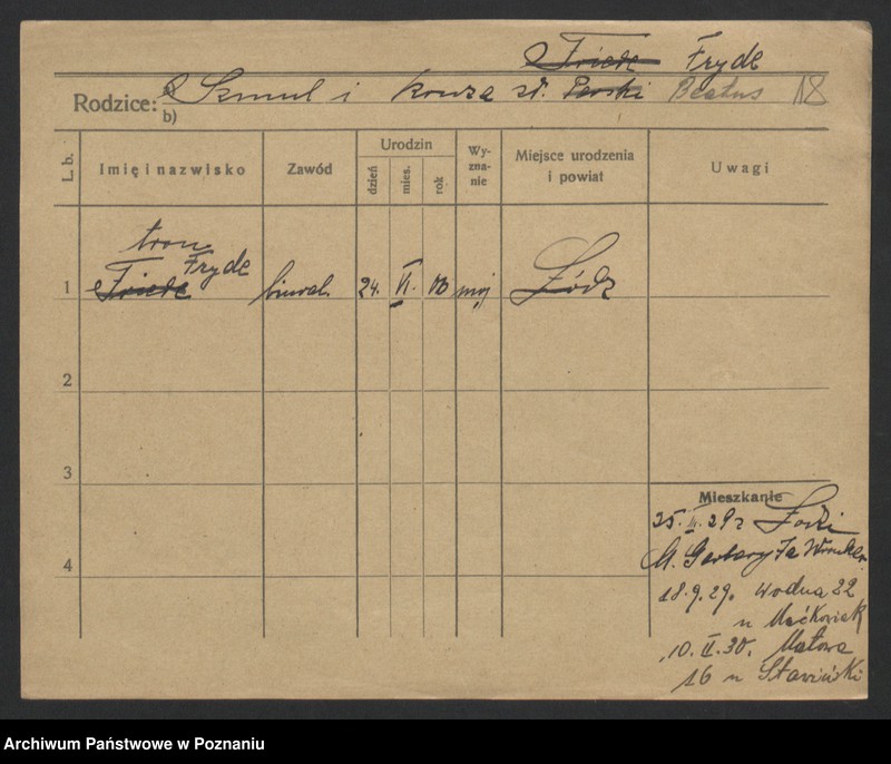Obraz 20 z jednostki "Fric (Fritz, Fritsch) - Fridlinska"
